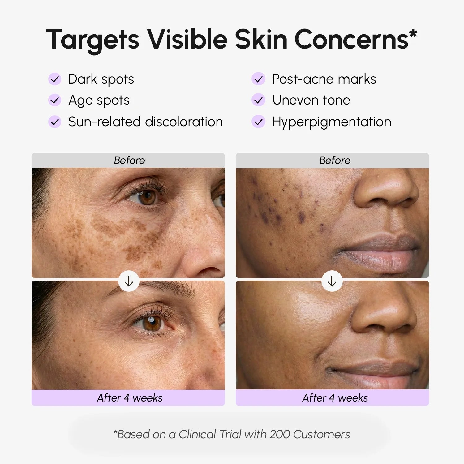 Face & Body Serum for Dark Spots - Awear