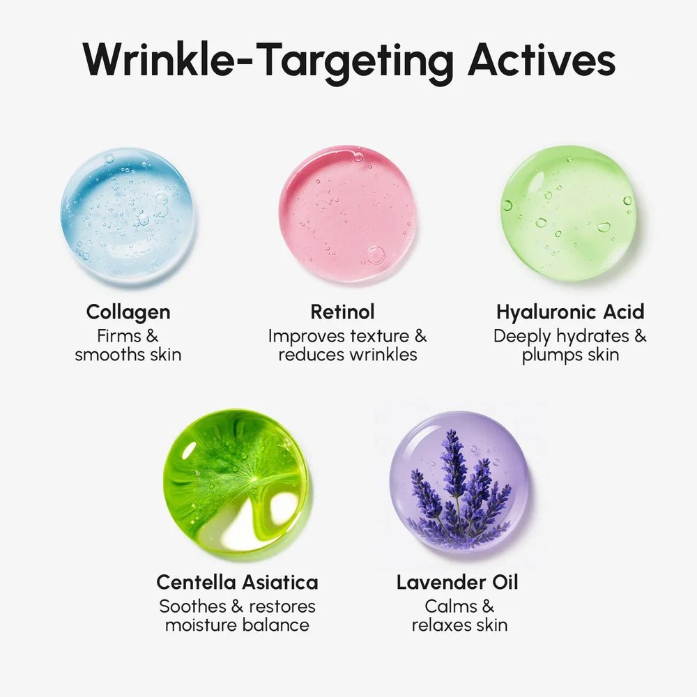 Anti-Wrinkle Forehead Patches - Awear