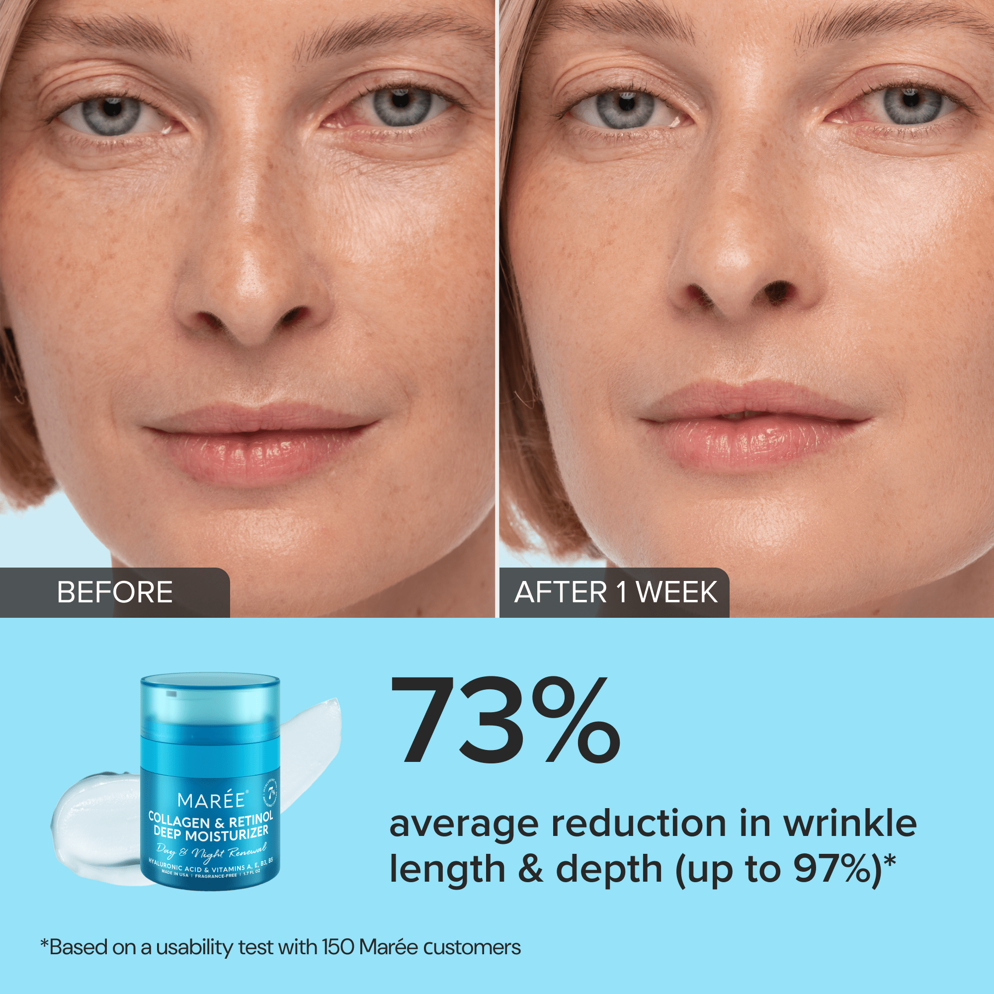 Retinol & Collagen Cream - Awear