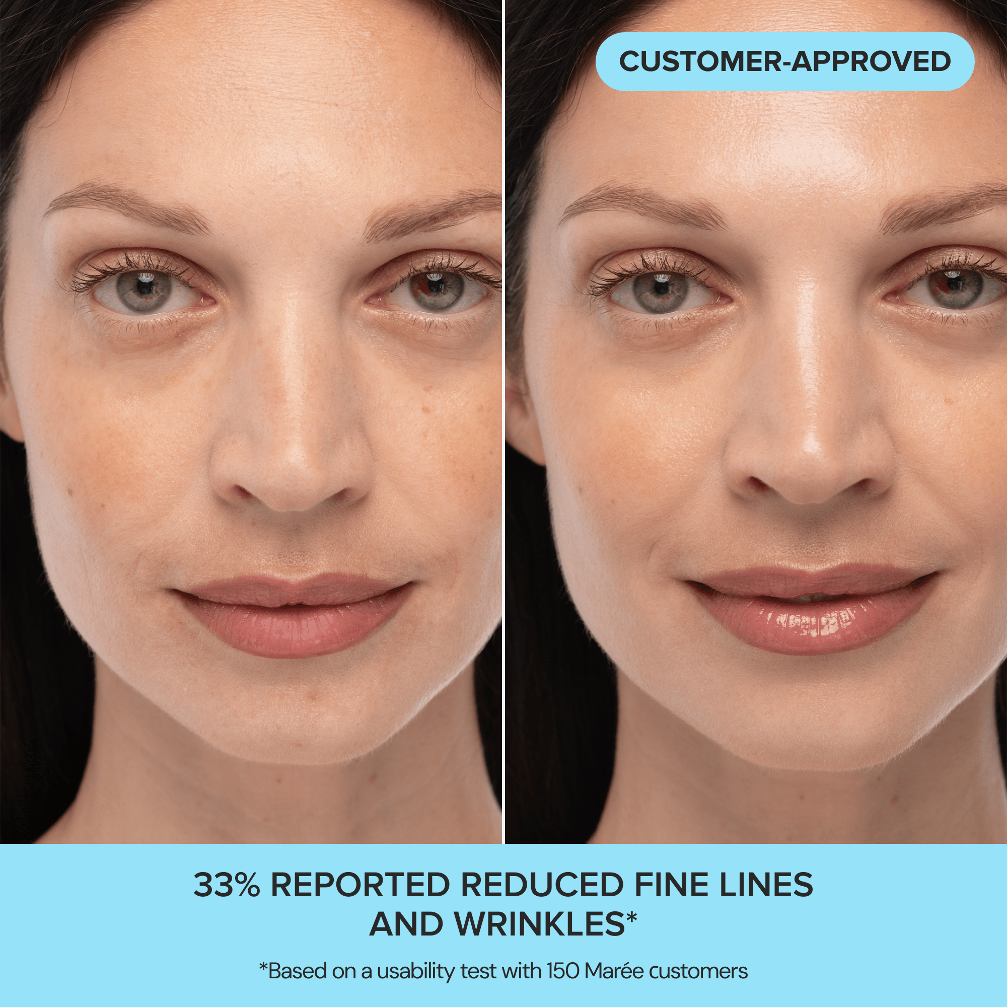 Retinol & Collagen Cream - Awear