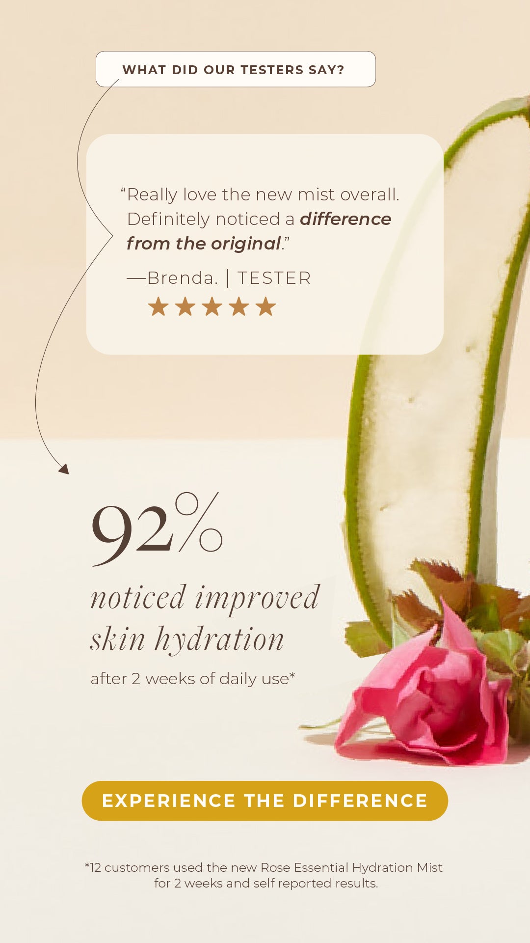 Rose Essential Hydration Mist - Awear