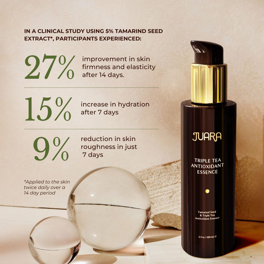 Triple Tea Antioxidant Essence clinical results - Awear