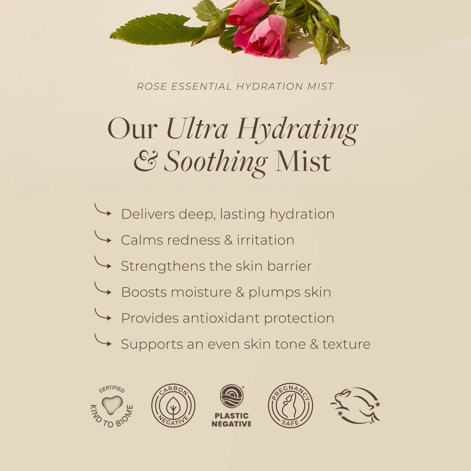 Rose Essential Hydration Mist - Awear