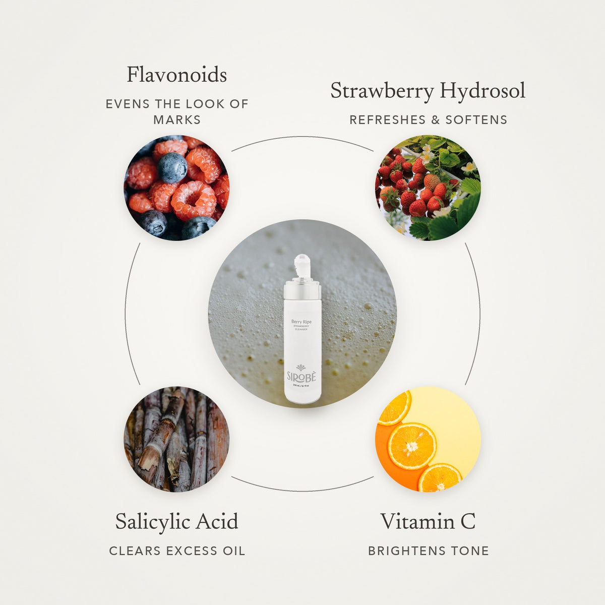 Berry Ripe Strawberry Cleanser key ingredients - Awear