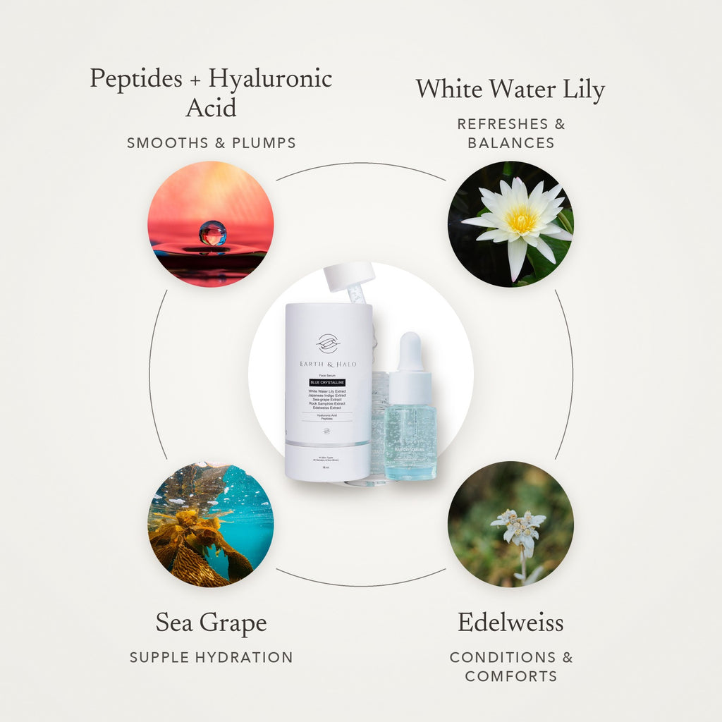 Blue Crystalline Face Serum key ingredients - Awear
