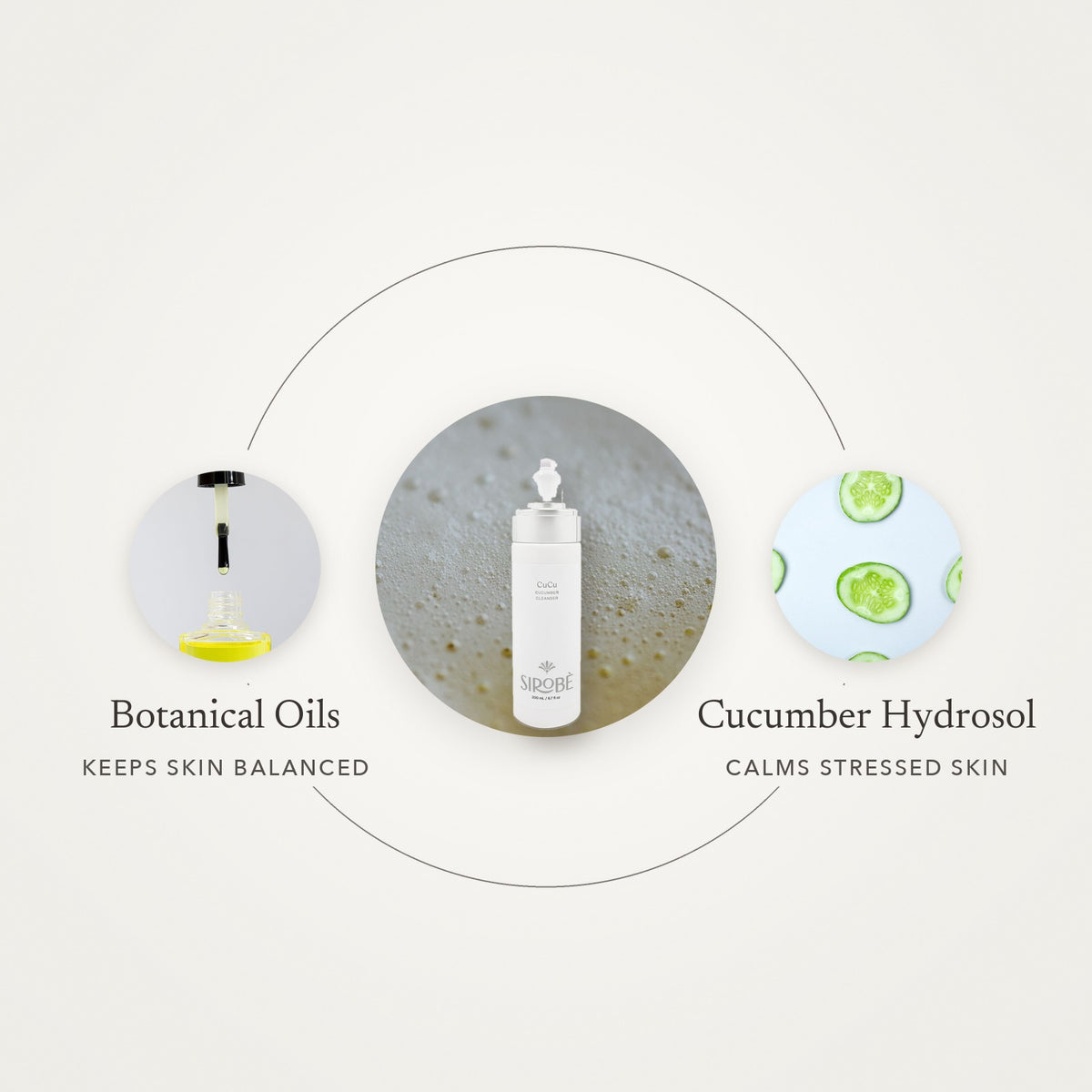 Cucumber Cleanser key ingredients - Awear