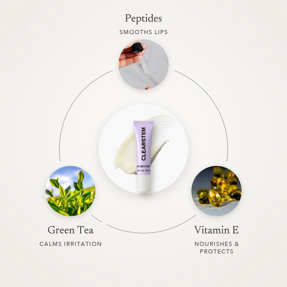 Lips&Cutes® key ingredients - Awear