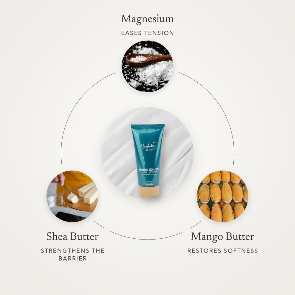 Magnesium Body Lotion key ingredients - Awear