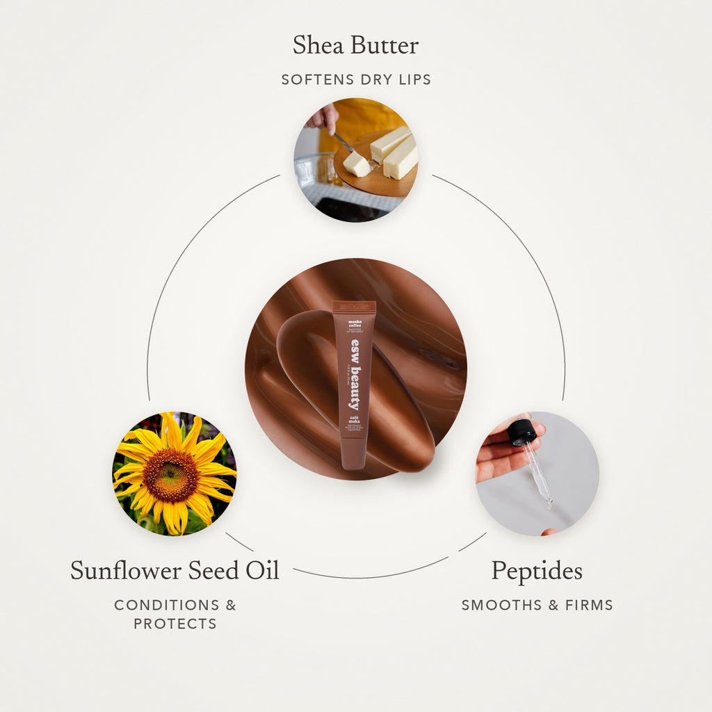 Mocha Coffee Smoothie Lip Treatment key ingredients - Awear