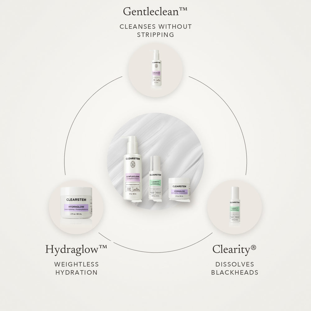The Acne Reset what's inside - Awear